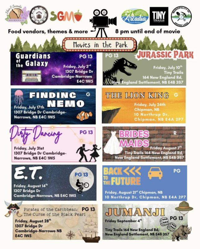 Movies in the Park