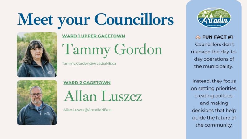 Day 2 of 7 | NB Municipality Week 2026 - Meet Your Council