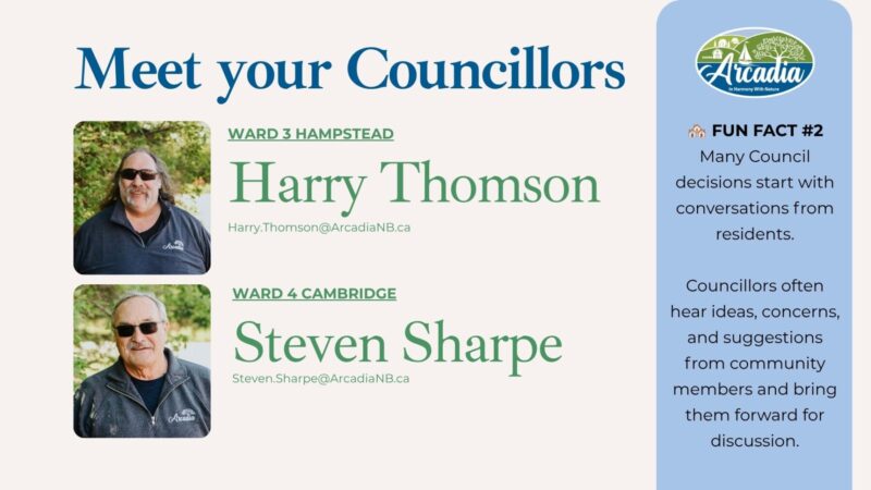 Day 2 of 7 | NB Municipality Week 2026 - Meet Your Council