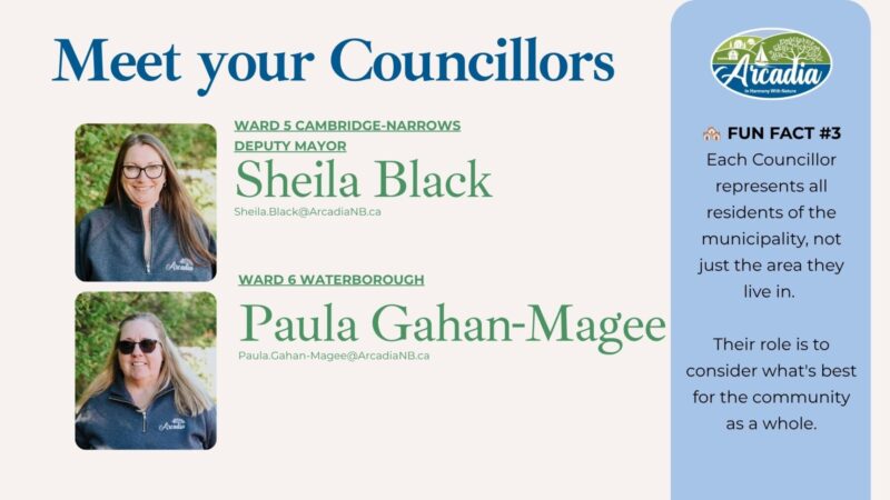 Day 2 of 7 | NB Municipality Week 2026 - Meet Your Council