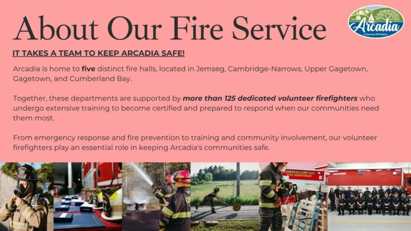 Day 4 of 7 | NB Municipality Week 2026 - Arcadia's Volunteers