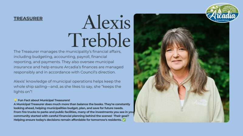 Day 5 of 7 | NB Municipality Week 2026 - Meet Arcadia's Staff