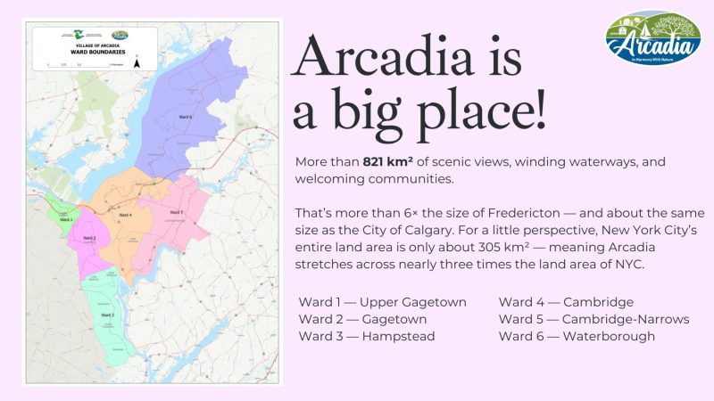 Day 6 of 7 | NB Municipality Week 2026 - One Municipality. Six Wards. Many Communities